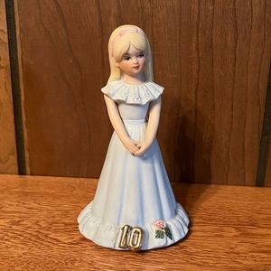 1981 Enesco Growing Up Birthday Girls Age 10